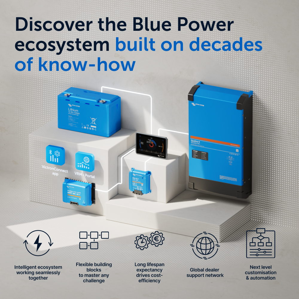 blue power ecosystem