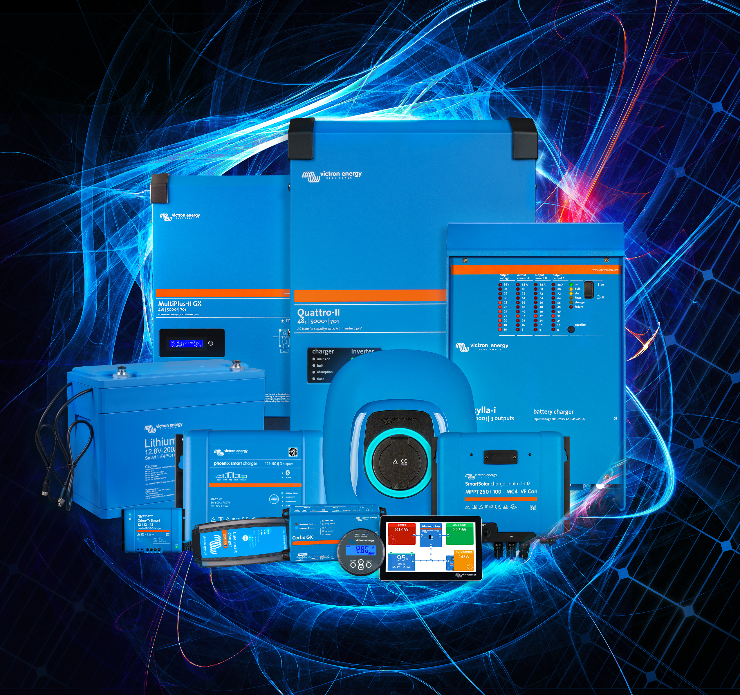 victron energy products